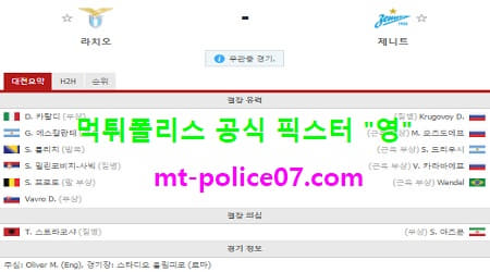 라치오 vs 제니트