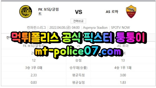 m글림트 로마