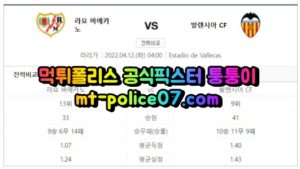 4월12일 라리가 라요 발렌시아 분석 먹폴 퉁퉁이<span class="rmp-archive-results-widget "><i class=" rmp-icon rmp-icon--ratings rmp-icon--star rmp-icon--full-highlight"></i><i class=" rmp-icon rmp-icon--ratings rmp-icon--star rmp-icon--full-highlight"></i><i class=" rmp-icon rmp-icon--ratings rmp-icon--star rmp-icon--full-highlight"></i><i class=" rmp-icon rmp-icon--ratings rmp-icon--star rmp-icon--full-highlight"></i><i class=" rmp-icon rmp-icon--ratings rmp-icon--star "></i> <span>4.1 (9)</span></span>