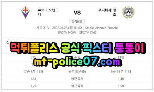 m피오렌티나 우디네세