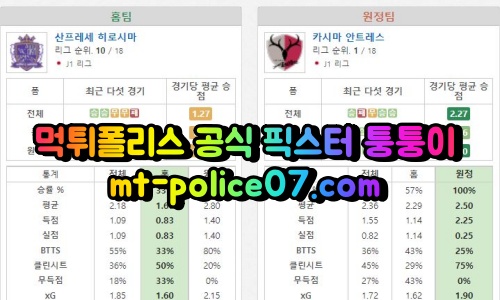 m히로시마 가시마