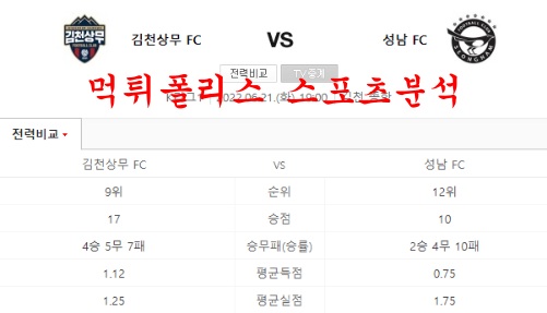 6월21일 K리그 김천상무FC 성남FC 국내축구 분석 먹튀폴리스