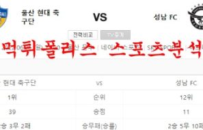6월26일 K리그 울산현대축구단 성남FC 국내축구 분석 먹튀폴리스