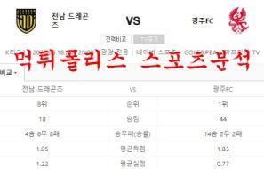 6월18일 K리그2 전남드래곤즈 광주FC 국축 스페셜 분석 먹튀폴리스
