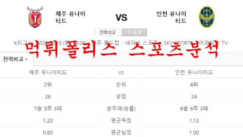 6월18일 K리그 제주유나이티드 인천유나이티드 분석 먹튀폴리스