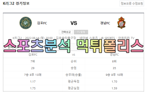 8월14일 K리그2 김포FC 경남FC 축구분석 먹튀폴리스<span class="rmp-archive-results-widget "><i class=" rmp-icon rmp-icon--ratings rmp-icon--star rmp-icon--full-highlight"></i><i class=" rmp-icon rmp-icon--ratings rmp-icon--star rmp-icon--full-highlight"></i><i class=" rmp-icon rmp-icon--ratings rmp-icon--star rmp-icon--full-highlight"></i><i class=" rmp-icon rmp-icon--ratings rmp-icon--star "></i><i class=" rmp-icon rmp-icon--ratings rmp-icon--star "></i> <span>3 (1)</span></span>