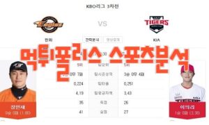 2023년4월13일 KBO 한화 이글스 KIA 타이거즈 프로야구 분석 먹튀폴리스<span class="rmp-archive-results-widget rmp-archive-results-widget--not-rated"><i class=" rmp-icon rmp-icon--ratings rmp-icon--star "></i><i class=" rmp-icon rmp-icon--ratings rmp-icon--star "></i><i class=" rmp-icon rmp-icon--ratings rmp-icon--star "></i><i class=" rmp-icon rmp-icon--ratings rmp-icon--star "></i><i class=" rmp-icon rmp-icon--ratings rmp-icon--star "></i> <span>0 (0)</span></span>