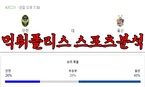 4월25일 K리그1 인천 유나이티드 울산 현대 국내 축구 분석 먹튀폴리스