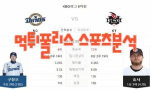 2023년5월11일 KBO NC 다이노스 kt wiz 프로야구 분석 먹튀폴리스<span class="rmp-archive-results-widget "><i class=" rmp-icon rmp-icon--ratings rmp-icon--star rmp-icon--full-highlight"></i><i class=" rmp-icon rmp-icon--ratings rmp-icon--star rmp-icon--full-highlight"></i><i class=" rmp-icon rmp-icon--ratings rmp-icon--star rmp-icon--full-highlight"></i><i class=" rmp-icon rmp-icon--ratings rmp-icon--star rmp-icon--full-highlight"></i><i class=" rmp-icon rmp-icon--ratings rmp-icon--star rmp-icon--half-highlight js-rmp-replace-half-star"></i> <span>4.6 (46)</span></span>