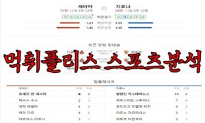 5월2일 라리가 세비야 FC 지로나 FC 해외 축구 분석 먹튀폴리스<span class="rmp-archive-results-widget "><i class=" rmp-icon rmp-icon--ratings rmp-icon--star rmp-icon--full-highlight"></i><i class=" rmp-icon rmp-icon--ratings rmp-icon--star rmp-icon--full-highlight"></i><i class=" rmp-icon rmp-icon--ratings rmp-icon--star rmp-icon--full-highlight"></i><i class=" rmp-icon rmp-icon--ratings rmp-icon--star rmp-icon--full-highlight"></i><i class=" rmp-icon rmp-icon--ratings rmp-icon--star "></i> <span>4.2 (92)</span></span>