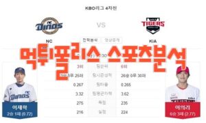 2023년6월16일 KBO NC 다이노스 KIA 타이거즈 프로야구 분석 먹튀폴리스<span class="rmp-archive-results-widget "><i class=" rmp-icon rmp-icon--ratings rmp-icon--star rmp-icon--full-highlight"></i><i class=" rmp-icon rmp-icon--ratings rmp-icon--star rmp-icon--full-highlight"></i><i class=" rmp-icon rmp-icon--ratings rmp-icon--star rmp-icon--full-highlight"></i><i class=" rmp-icon rmp-icon--ratings rmp-icon--star rmp-icon--full-highlight"></i><i class=" rmp-icon rmp-icon--ratings rmp-icon--star rmp-icon--half-highlight js-rmp-replace-half-star"></i> <span>4.7 (91)</span></span>