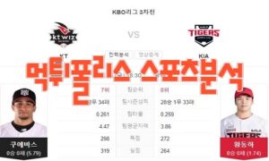 2023년6월23일 KBO kt wiz KIA 타이거즈 프로야구 분석 먹튀폴리스<span class="rmp-archive-results-widget "><i class=" rmp-icon rmp-icon--ratings rmp-icon--star rmp-icon--full-highlight"></i><i class=" rmp-icon rmp-icon--ratings rmp-icon--star rmp-icon--full-highlight"></i><i class=" rmp-icon rmp-icon--ratings rmp-icon--star rmp-icon--full-highlight"></i><i class=" rmp-icon rmp-icon--ratings rmp-icon--star rmp-icon--full-highlight"></i><i class=" rmp-icon rmp-icon--ratings rmp-icon--star rmp-icon--half-highlight js-rmp-replace-half-star"></i> <span>4.6 (59)</span></span>