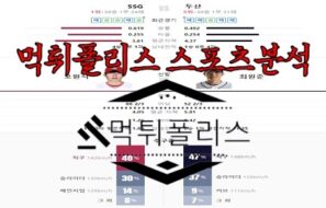 6월21일 KBO SSG 랜더스 두산 베어스 한국야구 분석