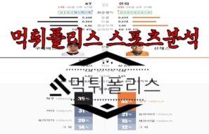 6월29일 KBO kt wiz 한화 이글스 한국야구 분석