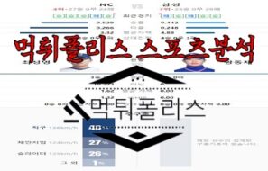 6월8일 KBO NC 다이노스 삼성 라이온즈 한국야구 분석