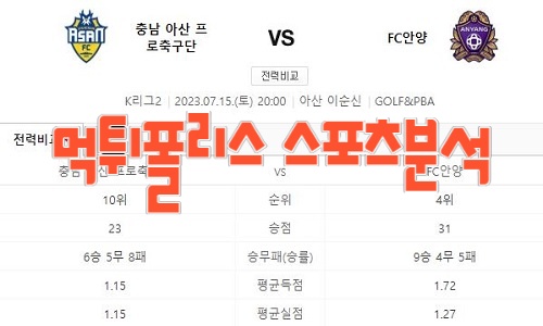 2023년7월15일 K리그2 충남 아산 프로축구단 FC안양