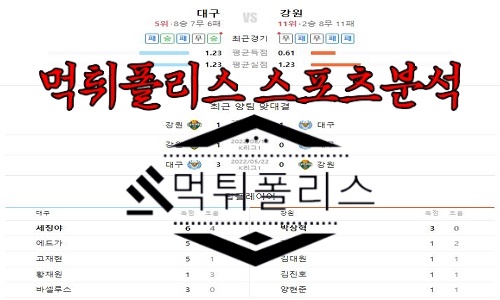 7월11일 K리그1 대구FC 강원FC