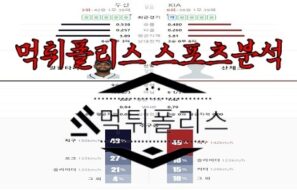 7월21일 KBO 두산 베어스 KIA 타이거즈 한국야구 분석