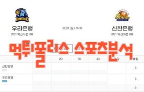 2023년8월28일 박신자컵 인천 신한은행 에스버드 우리은행 우리WON 프로농구 분석