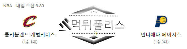 인디클블
