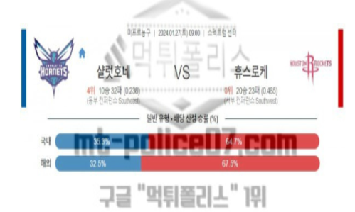 01월27일 샬럿 VS 휴스턴 nba농구분석