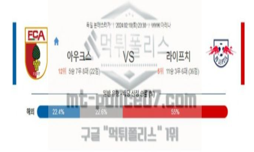 02월10일 아우크스부르크 vs 라이프치히 해축분석