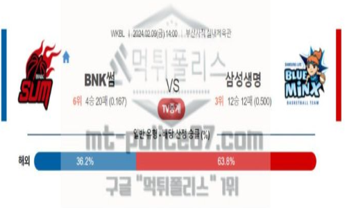 02월 09일 BNK 썸 VS 삼성생명 농구 분석