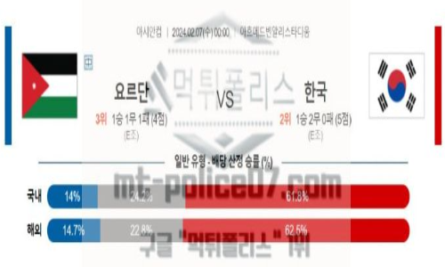 02월 07일 요르단 vs 한국 축구 분석