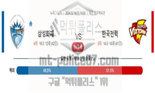 02월 16일 삼성화재 vs 한국전력 배구 분석