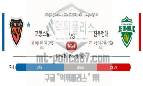 02월 20일 포항 스틸러스 vs 전북 현대 축구 분석