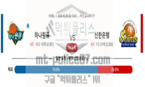 02월 26일 하나원큐 vs 신한은행 농구 분석