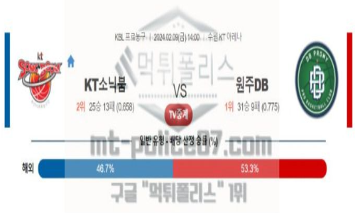 02월 09일 kt 소닉붐 vs 원주 db 농구 분석