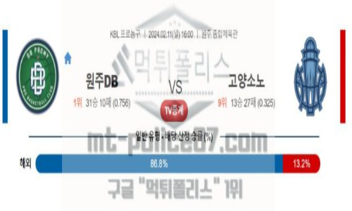 02월 11일 원주DB vs 고양소노 농구 분석