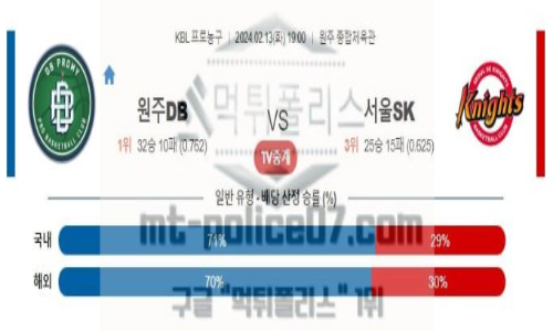 02월 13일 원주 DB vs 서울 SK 농구 분석