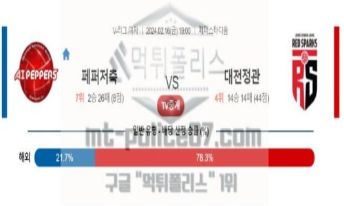 02월 16일 페퍼저축은행 vs 정관장 배구 분석