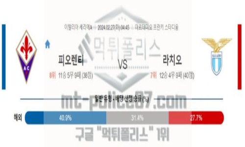02월 27일 피오렌티나 vs 라치오 해축분석