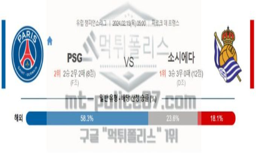 02월 15일 파리 생제르맹 vs 레알 소시에다드 해축분석