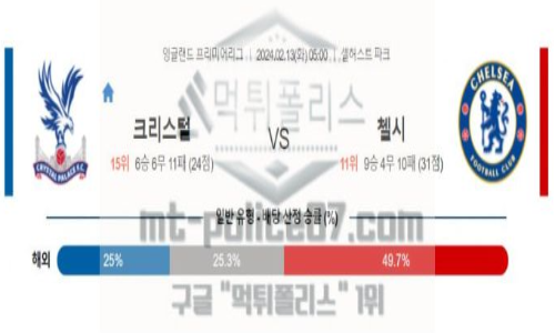 02월 11일 크리스탈 팰리스 vs 첼시 해축분석