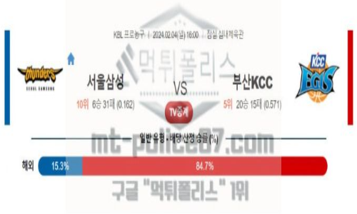 02월 04일 서울 삼성 vs 부산 kcc 농구 분석