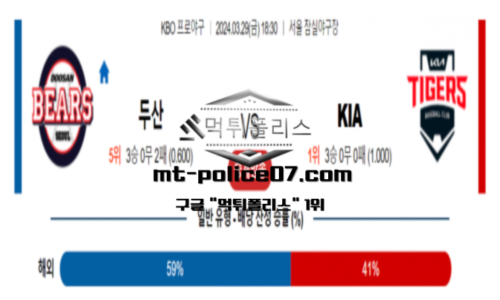 야구분석