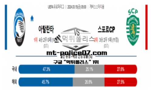 스포츠 분석