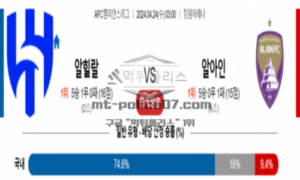 2024년 4월 24일 03:00 아시아 챔피언스 알힐랄 vs 알아인 FC<span class="rmp-archive-results-widget "><i class=" rmp-icon rmp-icon--ratings rmp-icon--star rmp-icon--full-highlight"></i><i class=" rmp-icon rmp-icon--ratings rmp-icon--star rmp-icon--full-highlight"></i><i class=" rmp-icon rmp-icon--ratings rmp-icon--star rmp-icon--full-highlight"></i><i class=" rmp-icon rmp-icon--ratings rmp-icon--star rmp-icon--full-highlight"></i><i class=" rmp-icon rmp-icon--ratings rmp-icon--star "></i> <span>3.9 (87)</span></span>