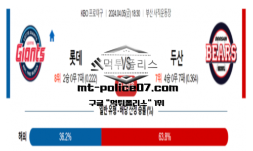 야구분석