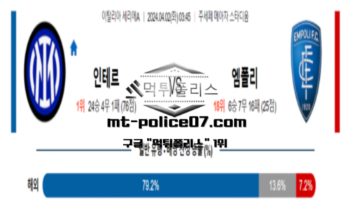 축구분석