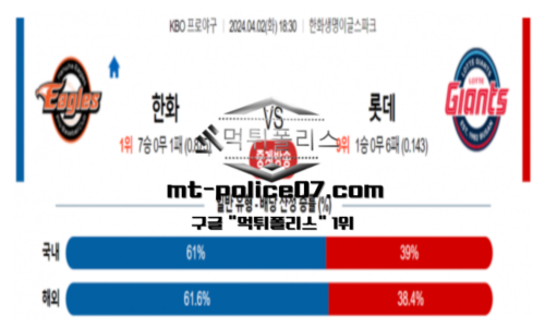 야구분석