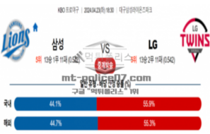 2024년 4월 23일 18:30 KBO 프로야구 삼성 vs LG 야구분석