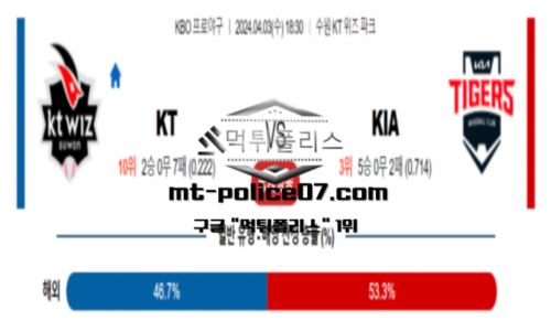 야구분석