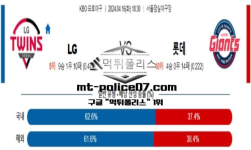 야구분석
