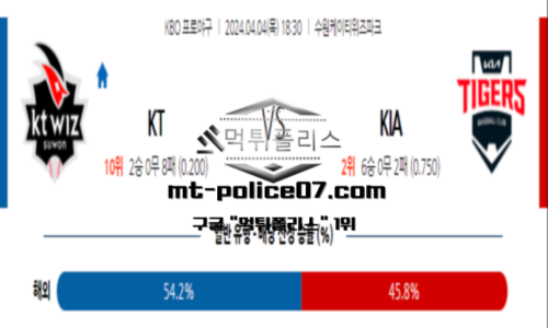야구분석