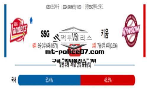 야구분석